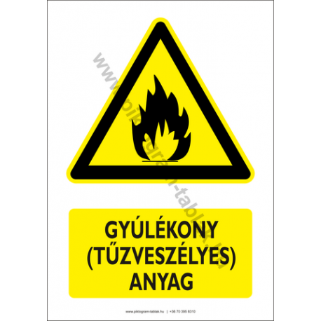 Gyúlékony (tűzveszélyes) anyag figyelmeztető piktogram tábla