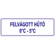 Felvágott hűtő HACCP tábla