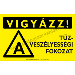 Vigyázz! A tűzveszélyességi fokozat figyelmeztető piktogram tábla