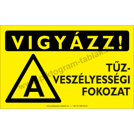 Vigyázz! A tűzveszélyességi fokozat figyelmeztető piktogram tábla