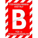B tűzveszélyességi osztály tűzvédelmi piktogram tábla