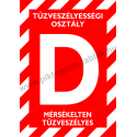 D tűzveszélyességi osztály tűzvédelmi piktogram tábla