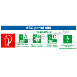 ABC porral oltó piktogram tábla