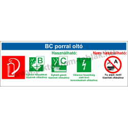 BC porral oltó piktogram tábla