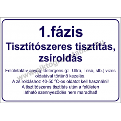 1. fázis HACCP tábla